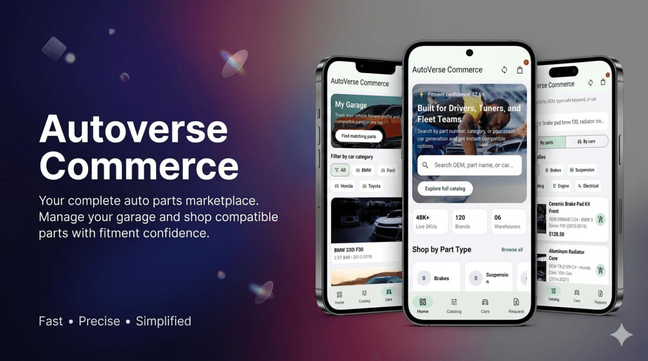 Autoparts - Car sale 